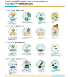 Di Yu (Sanguisorba Root) - 100 Grams 地榆 Acupuncture Supply Wholesale