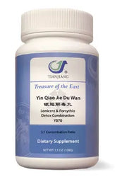 Yin Qiao Jie Du Granules 银翘解毒颗粒 Acupuncture Supply Wholesale